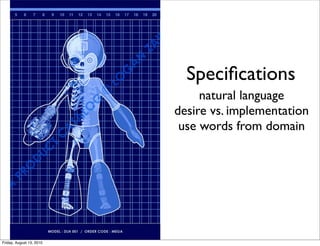 Speciﬁcations
                               natural language
                          desire vs. implementation
                           use words from domain




Friday, August 13, 2010
 
