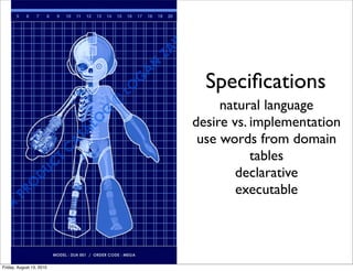 Speciﬁcations
                               natural language
                          desire vs. implementation
                           use words from domain
                                     tables
                                  declarative
                                  executable




Friday, August 13, 2010
 