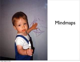 Mindmaps




Friday, August 13, 2010
 