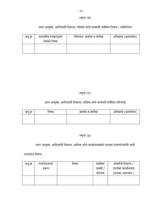 - 20 -

                                                                −Ö´Öã−ÖÖ (ú)

                †¯Ö¸ü †ÖµÖãŒŸÖ, †Ö×¤ü¾ÖÖÃÖß ×¾ÖúÖÃÖ, −ÖÖ×¿Öú µÖÖÓ“Öê úÖ´ÖÖ¿Öß ÃÖÓ²ÖÓ×¬ÖŸÖ ×−ÖµÖ´Ö / †×¬Ö×−ÖµÖ´Ö

 †−Öã.Îú       ¿ÖÖÃÖúßµÖ ¯Ö¡ÖúÖ−ÖãÃÖÖ¸ü              ¯Ö¸üß¯Ö¡Öú Îú´ÖÖÓú ¾Ö ŸÖÖ¸üßÖ          †×³Ö¯ÖÏÖµÖ (†ÃÖ»µÖÖÃÖ)
                     ×¤ü»Öê»Öê ×¾ÖÂÖµÖ




                                                                −Ö´Öã−ÖÖ (›üú)

                        †¯Ö¸ü †ÖµÖãŒŸÖ, †Ö×¤ü¾ÖÖÃÖß ×¾ÖúÖÃÖ, −ÖÖ×¿Öú µÖÖÓ“Öê úÖ´ÖÖ¿Öß ÃÖÓ²ÖÓ×¬ÖŸÖ ¯Ö×¸ü¯Ö¡Öêú

 †−Öã.Îú                  ×¾ÖÂÖµÖ                               Îú´ÖÖÓú ¾Ö ŸÖÖ¸üßÖ             †×³Ö¯ÖÏÖµÖ (†ÃÖ»µÖÖÃÖ)




                                                                 −Ö´Öã−ÖÖ (‡ú)

            †¯Ö¸ü †ÖµÖãŒŸÖ, †Ö×¤ü¾ÖÖÃÖß ×¾ÖúÖÃÖ, −ÖÖ×¿Öú µÖÖÓ“Öê úÖµÖÖÔ»ÖµÖÖ´Ö¬µÖê ˆ¯Ö»Ö²¤ü ¤üÃŸÖÖ‹ê¾Ö•ÖÖÓ“Öß µÖÖ¤üß

¤üÃŸÖ‹ê¾Ö•Ö ×¾ÖÂÖµÖ :

 †−Öã.Îú       ¤üÃŸÖ‹ê¾Ö•ÖÖ“ÖÖ                       ×¾ÖÂÖµÖ                      ÃÖÓ²Ö×¬ÖŸÖ      ¾µÖŒŸÖß“Öê ×šüúÖÖ /
                    ¯ÖÏúÖ¸ü                                                       ¾µÖŒŸÖß /      ˆ¯Ö¸üÖêŒŸÖ úÖµÖÖÔ»ÖµÖÖŸÖ
                                                                                    ¯Ö¤ü−ÖÖ´Ö     ˆ¯Ö»Ö²¬Ö −ÖÃÖ»µÖÖÃÖ )
 