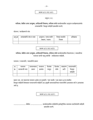 - 29 -



                                                    ú»Ö´Ö 4(1) (²Ö) (xii)

                                                              −Ö´Öã−ÖÖ ( ²Ö )

   −ÖÖ×¿Öú. µÖê£Öß»Ö †¯Ö¸ü †ÖµÖãŒŸÖ, †Ö×¤ü¾ÖÖÃÖß ×¾ÖúÖÃÖ, −ÖÖ×¿Öú µÖÖÓ“Öê úÖµÖÖÔ»ÖµÖÖŸÖß»Ö †−Öã¤üÖ−Ö úÖµÖÔÎú´ÖÖ†ÓŸÖÖÔŸÖ
                                     »ÖÖ³ÖÖ£µÖÖÕ“Öß ×¾ÖÃŸÖéŸÖ ´ÖÖ×ÆüŸÖß ¯ÖÏúÖ¿ÖßŸÖ ú¸üÖêê.

µÖÖê•Ö−ÖÖ / úÖµÖÔÎú´ÖÖ“Öê −ÖÖÓ¾Ö

†−Öã.ÎÓ      »ÖÖ³ÖÖ£µÖÖÕ“Öê −ÖÖÓ¾Ö ¾Ö ¯Ö¢ÖÖ        †−Öã¤üÖ−Ö / »ÖÖ³Ö µÖÖ“Öß        ×−Ö¾Ö›ü ¯ÖÖ¡ÖŸÖê“Öê          †×³Ö¯ÖÏÖµÖ
  ú                                                   ¸üŒú´Ö / Ã¾Ö¹ý¯Ö                  ×−ÖúÂÖ


                                                     ú»Ö´Ö 4(1) (²Ö) (xiii)
    −ÖÖ×¿Öú. µÖê£Öß»Ö †¯Ö¸ü †ÖµÖãŒŸÖ, †Ö×¤ü¾ÖÖÃÖß ×¾ÖúÖÃÖ, −ÖÖ×¿Öú µÖÖÓ“Öê úÖµÖÖÔ»ÖµÖÖŸÖß»Ö ×´ÖôûÖÖ·µÖÖ / ÃÖ¾Ö»ÖŸÖß“ÖÖ
                                   ¯Ö¸ü¾ÖÖ−ÖÖ µÖÖ“Öß “ÖÖ»Öæ ¾ÖÂÖÖÔ“Öß ŸÖ¯Ö×¿Ö»ÖÖ¾Ö¸ü ´ÖÖ×ÆüŸÖß.

¯Ö¸ü¾ÖÖ−ÖÖ / ¯Ö¸ü¾ÖÖ−ÖÖß / ÃÖ¾Ö»ÖŸÖß“Öê ¯ÖÏúÖ¸ü

†.             ¯Ö¸ü¾ÖÖ−ÖÖ    ¯Ö¸ü¾ÖÖ−µÖÖ“ÖÖ ¯Ö¸ü¾ÖÖ−ÖÖ            ×¤ü−ÖÖÓú     ×¤ü−ÖÖÓú ÃÖÖ¬ÖÖ¸üÖ ¯Ö¸ü¾ÖÖ−µÖÖ“Öß
ÎÓú.      ¬ÖÖ¸üúÖ“Öß −ÖÖ¾Ö     ¯ÖÏúÖ¸ü    Îú´ÖÖÓú             ¯ÖÖÃÖæ−Ö      ¯ÖµÖÕŸÖ    †™üß        ×¾ÖÃŸÖéŸÖ
                                                                                                       ´ÖÖ×ÆüŸÖß


¯ÖÏúÖ¸ü ˆ¤üÖ. •Ö¸ü ¾ÖÖÆü−ÖÖ“ÖÖ ¯Ö¸ü¾ÖÖ−ÖÖ †ÃÖê»Ö ŸÖ¸ü ¤ãü“ÖÖúß / “ÖÖ¸ü “ÖÖúß / •Ö›ü ¾ÖÖÆü−Ö ‡.“ÖÖ ŸÖ¯Ö¿Öß»Ö
×¾ÖÃŸÖéŸÖ ´ÖÖ×ÆüŸÖß-×¾ÖÂÖµÖ¾ÖÖ¸ü ¯Ö¸ü¾ÖÖ−µÖÖ“Öß ´ÖÖ×ÆüŸÖß ˆ¤üÖ.†éúÂÖß ¾ÖÖ¯Ö¸üÖÃÖÖšüß“µÖÖ ¯Ö¸ü¾ÖÖ−ÖÖß“Öê †ÃÖ»µÖÖÃÖ ÃÖ¾Öì −ÖÓ.†Ö¾Ö¿µÖú
†ÖÆêü ‡.


                                                     ú»Ö´Ö 4(1) (²Ö) (xiV)



....................... µÖê£Öß»Ö ....................... úÖµÖÖÔ»ÖµÖÖŸÖß»Ö ´ÖÖ×ÆüŸÖß“Öê ‡»ÖêŒ™ÒüÖò−Ößú Ã¾Ö¹ý¯ÖÖŸÖ ÃÖÖšü×¾Ö»Öê»Öß ´ÖÖ×ÆüŸÖß
                                                          ¯ÖÏúÖ¿ÖßŸÖ ú¸üÖêê.
 