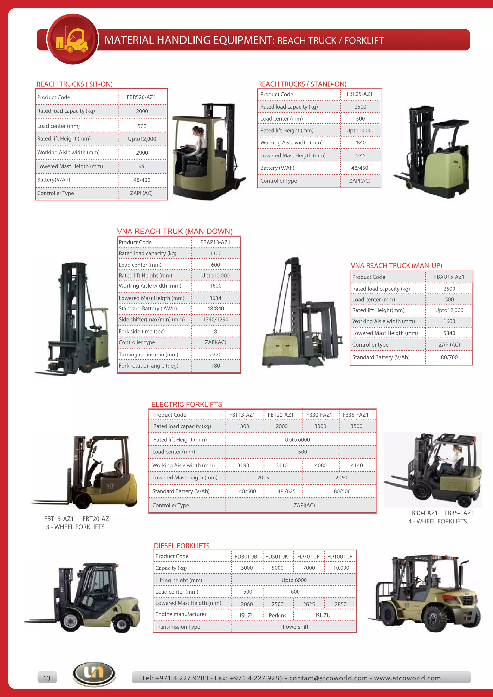 ATCO LIFT Catalogue PDF