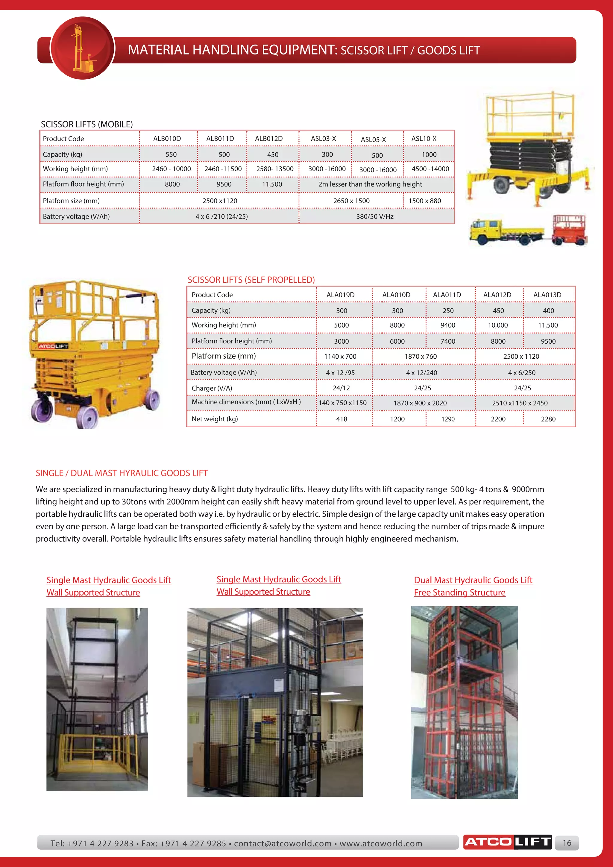 ATCO LIFT Catalogue PDF