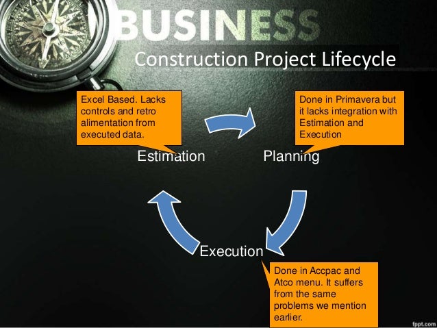 dammam logistics flow ERP to Introduction