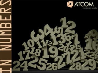 Some Numbers