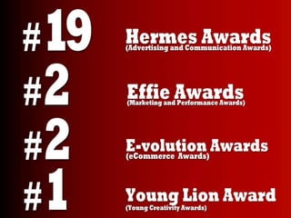 Our Products Our Business Units