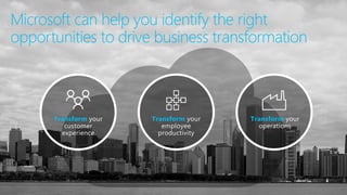 17
Transform yourTransform yourTransform your
customer
experience
Microsoft can help you identify the right
opportunities to drive business transformation
 