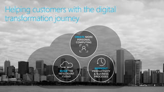 BUILD
CREATE MORE
PERSONAL
COMPUTING
REINVENT
Helping customers with the digital
transformation journey
6
 