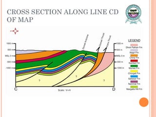 CROSS SECTION ALONG LINE CD OF MAP 