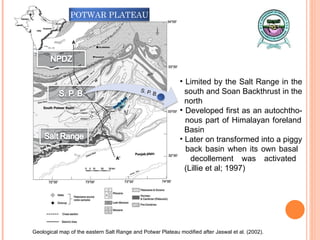 Geological map of the eastern Salt Range and Potwar Plateau modified after Jaswal et al. (2002).  Limited by the Salt Range in the   south and Soan Backthrust in the   north Developed first as an autochtho-   nous part of Himalayan foreland   Basin Later on transformed into a piggy   back basin when its own basal    decollement was activated   (Lillie et al; 1997) POTWAR PLATEAU 