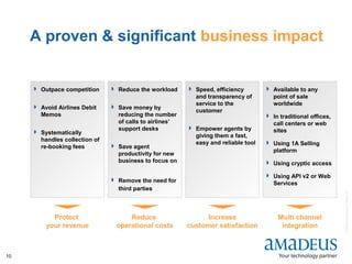 ©2008AmadeusITGroupSA
10
A proven & significant business impact
Protect
your revenue
Reduce
operational costs
Increase
customer satisfaction
Multi channel
integration
 Outpace competition
 Avoid Airlines Debit
Memos
 Systematically
handles collection of
re-booking fees
 Reduce the workload
 Save money by
reducing the number
of calls to airlines’
support desks
 Save agent
productivity for new
business to focus on
 Remove the need for
third parties
 Speed, efficiency
and transparency of
service to the
customer
 Empower agents by
giving them a fast,
easy and reliable tool
 Available to any
point of sale
worldwide
 In traditional offices,
call centers or web
sites
 Using 1A Selling
platform
 Using cryptic access
 Using API v2 or Web
Services
 
