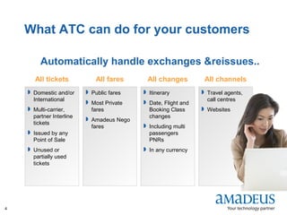 ©2008AmadeusITGroupSA
4
What ATC can do for your customers
Automatically handle exchanges &reissues..
 Public fares
 Most Private
fares
 Amadeus Nego
fares
All fares
 Itinerary
 Date, Flight and
Booking Class
changes
 Including multi
passengers
PNRs
 In any currency
All changes
 Travel agents,
call centres
 Websites
All channels
 Domestic and/or
International
 Multi-carrier,
partner Interline
tickets
 Issued by any
Point of Sale
 Unused or
partially used
tickets
All tickets
 