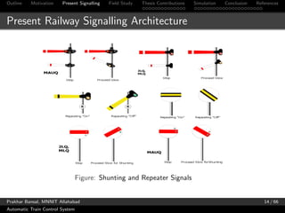Signalling Automatic Train Control Automatic Train Control System using Wireless Sensor Networks | PDF