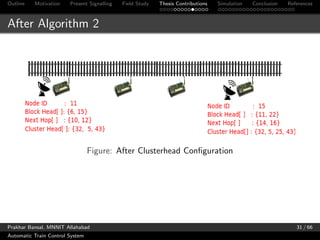 Automatic Train Control System using Wireless Sensor Networks | PDF