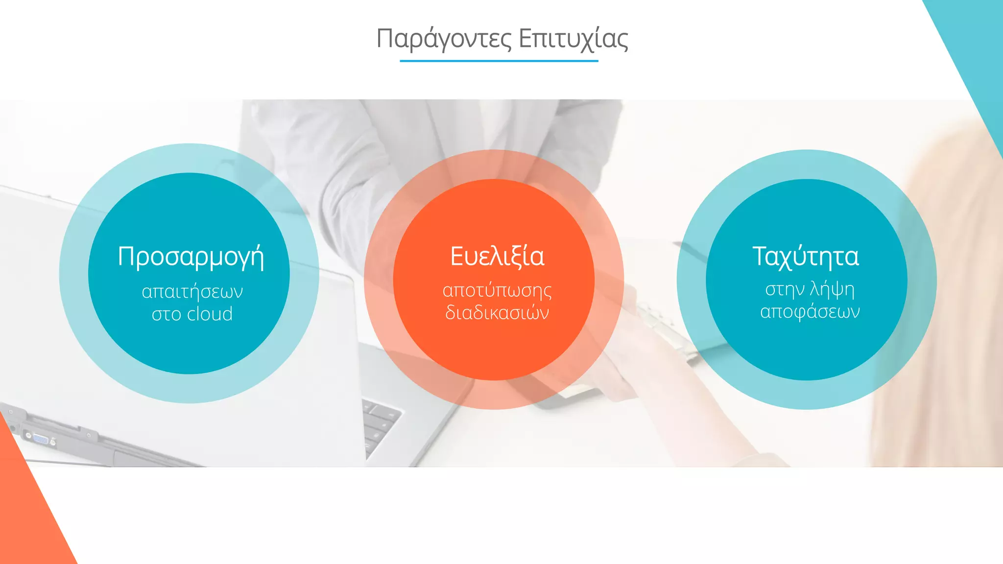 Προσαρμογή
απαιτήσεων
στο cloud
Ευελιξία
αποτύπωσης
διαδικασιών
Ταχύτητα
στην λήψη
αποφάσεων
Παράγοντες Επιτυχίας
 