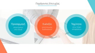 Προσαρμογή
απαιτήσεων
στο cloud
Ευελιξία
αποτύπωσης
διαδικασιών
Ταχύτητα
στην λήψη
αποφάσεων
Παράγοντες Επιτυχίας
 
