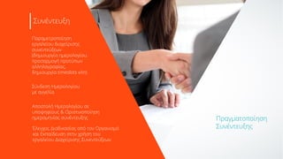 URL πελάτη
Διαμόρφωση
Περιβάλλοντος
http://organization_name.taleo.net
• Staging περιβάλλον
• Production περιβάλλον
• Επικαιροποίηση recruiting
διαδικασιών πελάτη
• Ρόλοι, δικαιώματα συστήματος
και ροές εργασιών.
• Εικαστική διαμόρφωση
Περιβάλλοντος
(company logo, χρωματική
προσαρμογή)
Αρχικοποίηση
Περιβάλλοντος
Οργανισμού
Διαμόρφωση Φόρμας
Υποβολής Βιογραφικού
Συσχέτιση Φόρμας Υποβολής
Βιογραφικού με Αγγελίες
Δημιουργία Αγγελίας
και Ερωτήσεων
Έλεγχος της διαδικασίας από
τον Οργανισμό και Εκπαίδευσή
του στη χρήση της
Aγγελία
- Βιογραφικό
Χρήση γρήγορων
φίλτρων εφαρμογής
Δημιουργία Αναφορών
Business Intelligence
Custom Χρήση πρόσθετων
φίλτρων αναλυτικής
αναζήτησης εφαρμογής.
Έλεγχος Διαδικασίας από τον
Οργανισμό και Εκπαίδευση στην
χρήση των εργαλείων αξιολόγησης
Αξιολόγηση
Υποψηφίων
Πραγματοποίηση
Συνέντευξης
Παραμετροποίηση
εργαλείου διαχείρισης
συνεντεύξεων
(δημιουργία ημερολογίου,
προσαρμογή προτύπων
αλληλογραφίας,
δημιουργία timeslots κλπ)
Αποστολή Ημερολογίου σε
υποψηφίους & Οριστικοποίηση
ημερομηνίας συνέντευξης
Σύνδεση Ημερολογίου
με αγγελία
Έλεγχος Διαδικασίας από τον Οργανισμό
και Εκπαίδευση στην χρήση του
εργαλείου Διαχείρισης Συνεντεύξεων
Συνέντευξη
 