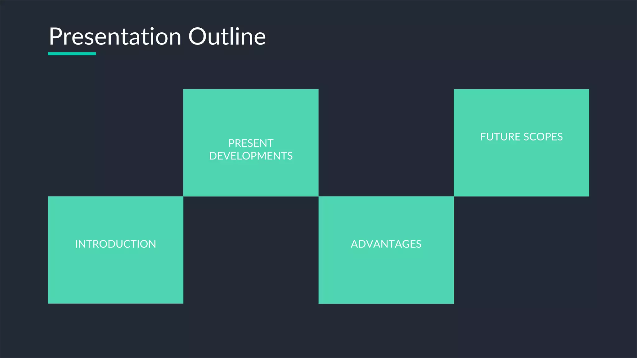 Presentation Outline
INTRODUCTION
PRESENT
DEVELOPMENTS
ADVANTAGES
FUTURE SCOPES
 
