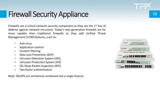 FirewallSecurityAppliance
Firewalls are a critical network security component as they are the 1st line of
defense against network intrusions. Today’s next generation firewalls are far
more capable than traditional firewalls as they add Unified Threat
Management (UTM) features, such as:
• Anti-virus
• Application control
• Content filtering
• Data Loss Prevention (DLP)
• Intrusion Detection System (IDS)
• Intrusion Protection System (IPS)
• SSL Deep Packet Inspection (DPI)
• Two factor authentication
Note: IDS/IPS are sometimes combined into a single feature.
10
 