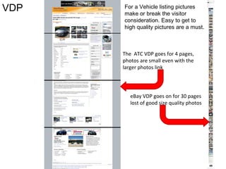 The  ATC VDP goes for 4 pages, photos are small even with the larger photos link  eBay VDP goes on for 30 pages lost of good size quality photos  VDP  For a Vehicle listing pictures make or break the visitor consideration. Easy to get to high quality pictures are a must.  