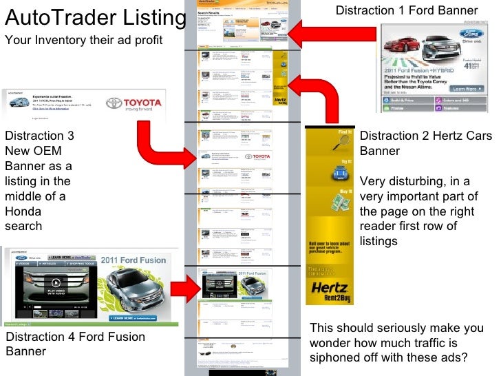 Atc Vs Ebay Presentation