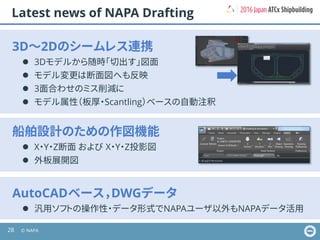 Atcx16 Shipbuilding Seminar Napa Presentation Japanese
