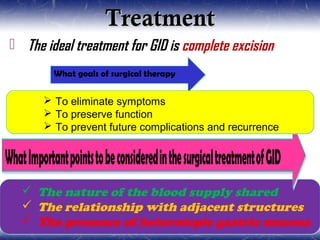 TreatmentTreatment
 The ideal treatment for GID is complete excision
 The nature of the blood supply shared
 The relationship with adjacent structures
 The presence of heterotopic gastric mucosa
 The nature of the blood supply shared
 The relationship with adjacent structures
 The presence of heterotopic gastric mucosa
What goals of surgical therapyWhat goals of surgical therapy
 To eliminate symptoms
 To preserve function
 To prevent future complications and recurrence
 To eliminate symptoms
 To preserve function
 To prevent future complications and recurrence
 