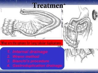 TreatmentTreatment
 Enucleation of the duplication
 Simplest
 Shared blood supply
 Common wall???
 Resection and primary anastomosis
Cystic duplication
Short tubular duplication
What are the options for Long tubular duplicationsWhat are the options for Long tubular duplications
1. Internal drainage
2. Wrenn method
3. Bianchi’s procedure
4. Gastroduplication drainage
1. Internal drainage
2. Wrenn method
3. Bianchi’s procedure
4. Gastroduplication drainage
 