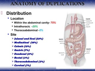 ANATOMY OF DUPLICATIONSANATOMY OF DUPLICATIONS
 Distribution
 Location
 Within the abdominal cavity- 75%
 Intrathoracic -20%
 Thoracoabdominal -5%
 Site
Jejunal and ileal (53%)
Mediastinal (18%)
Colonic (13%)
Gastric (7%)
Duodenal (6%)
Rectal (4%)
Thoracoabdominal (2%)
Cervical (1%)
 