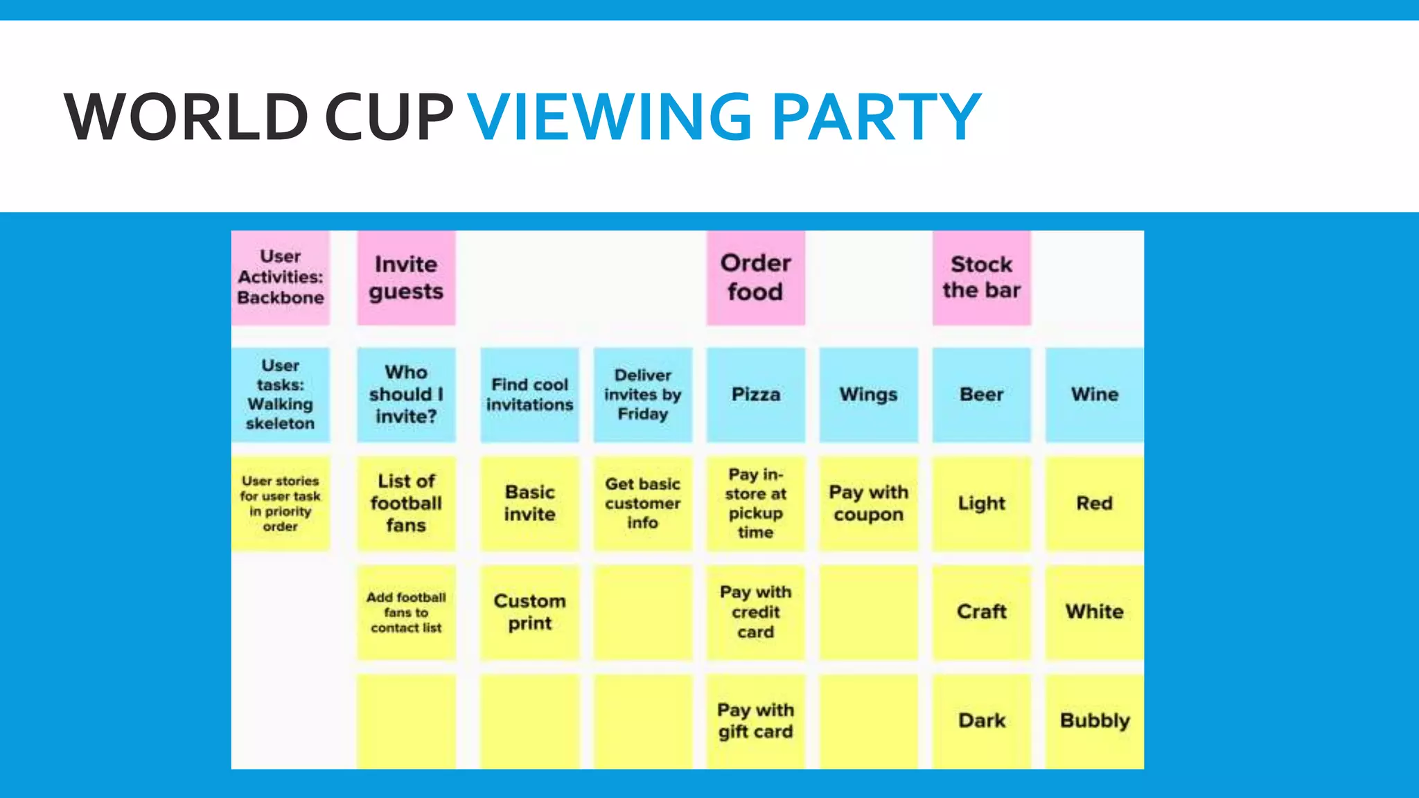 WORLD CUPVIEWING PARTY
 