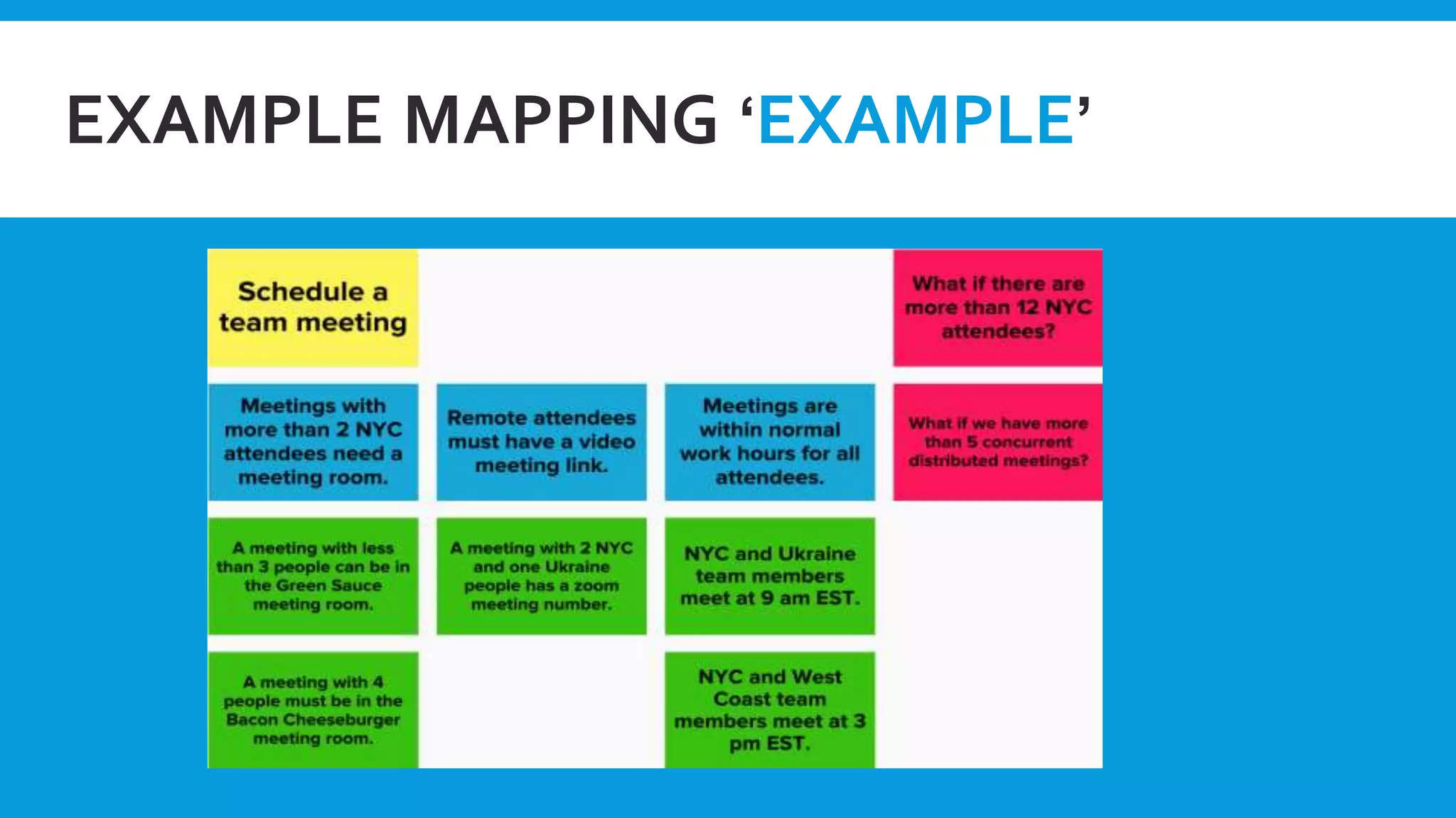 EXAMPLE MAPPING ‘EXAMPLE’
 