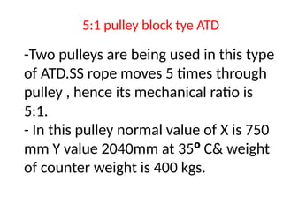 ATD.pptx traction distribution railway atd | PPTX