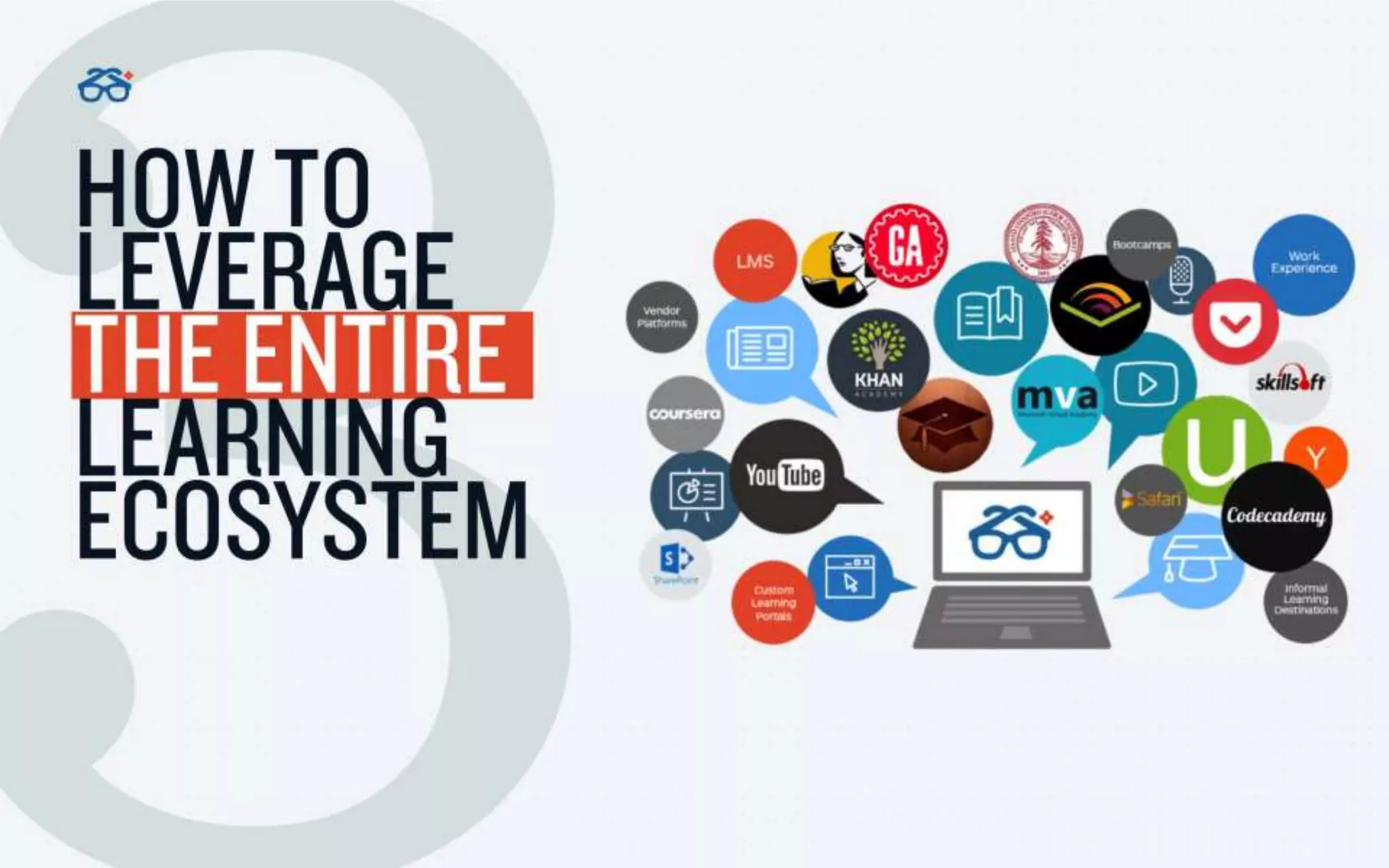 IMPLEMENTING A LEARNING ECOSYSTEM: WHAT YOU NEED TO KNOW