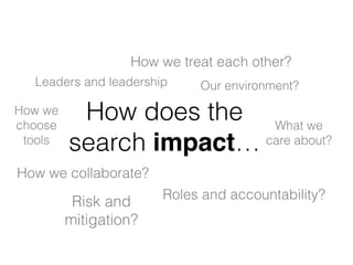 How does the
search impact…
Leaders and leadership
Roles and accountability?
How we collaborate?
Our environment?
How we
c...