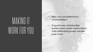 • How can you build better
relationships? 
• Expand your relationship
architecture: make connections
with inﬂuential people outside
your team.
MAKINGIT
WORKFORYOU
 