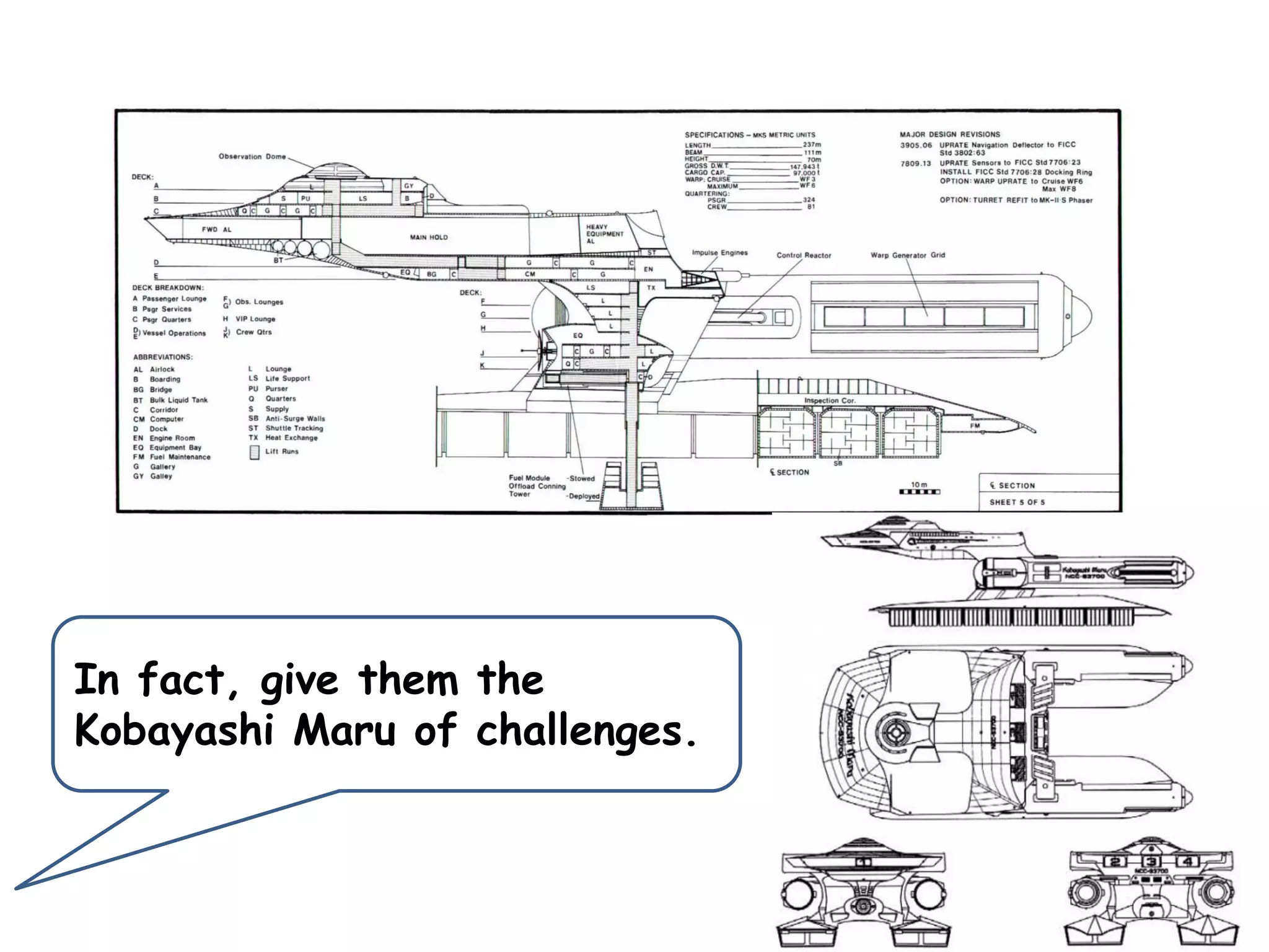 In fact, give them the
Kobayashi Maru of challenges.
 