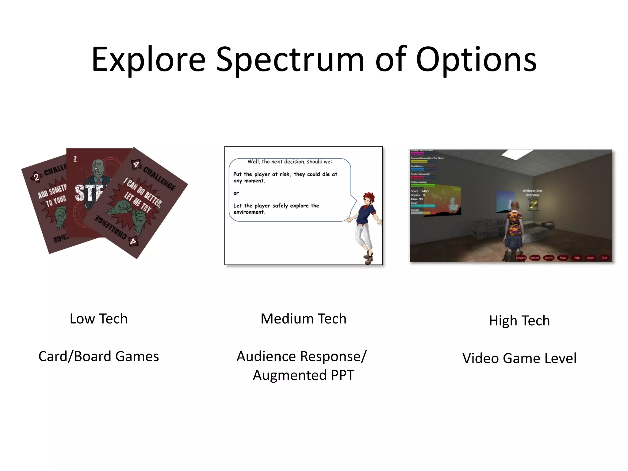 Explore Spectrum of Options
Low Tech
Card/Board Games
Medium Tech
Audience Response/
Augmented PPT
High Tech
Video Game Level
 