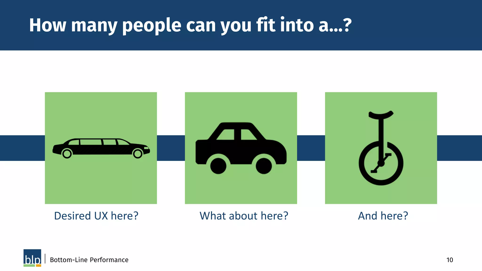 10
How many people can you fit into a…?
Bottom-Line Performance
Desired UX here? What about here? And here?
 