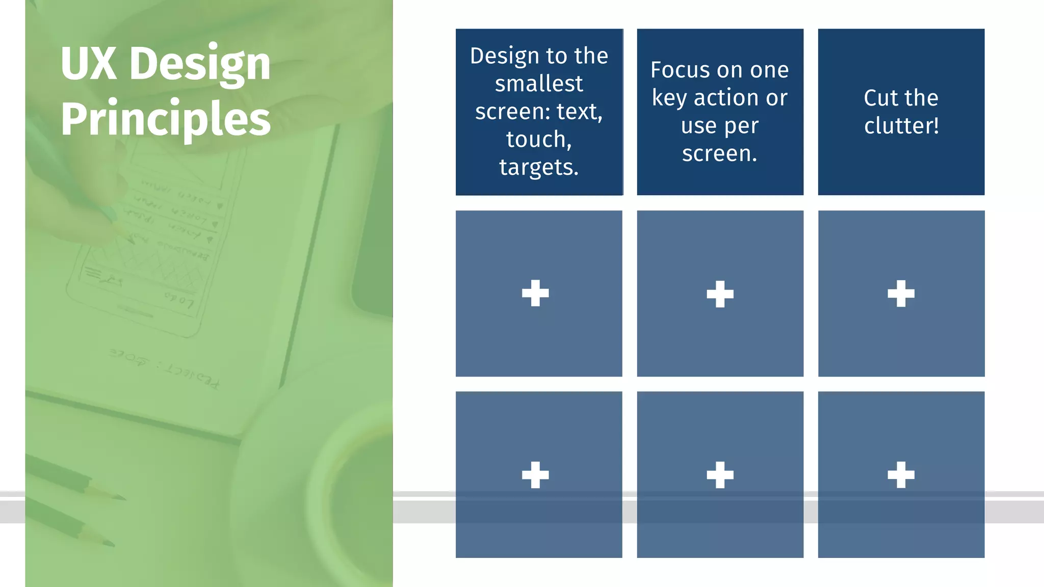 Bottom-Line Performance
Design to the
smallest
screen: text,
touch,
targets.
UX Design
Principles
Focus on one
key action or
use per
screen.
Cut the
clutter!
 