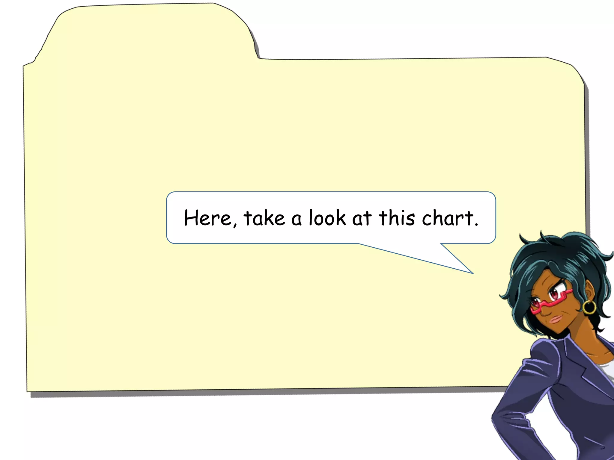 Here, take a look at this chart.
 