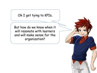 Ok I get tying to KPIs.
But how do we know when it
will resonate with learners
and will make sense for the
organization?
 