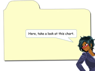 Here, take a look at this chart.
 