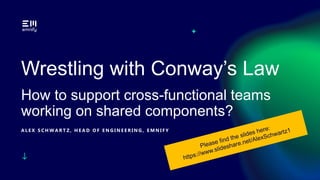 Wrestling with Conway’s Law
A L E X S C H W A R T Z , H E A D O F E N G I N E E R I N G , E M N I F Y
How to support cross-functional teams
working on shared components?
 