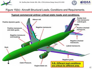 ATDA Commercial Transport Airframe Part 3.pdf