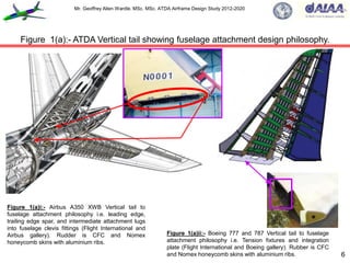 ATDA Commercial Transport Airframe Part 4.pdf