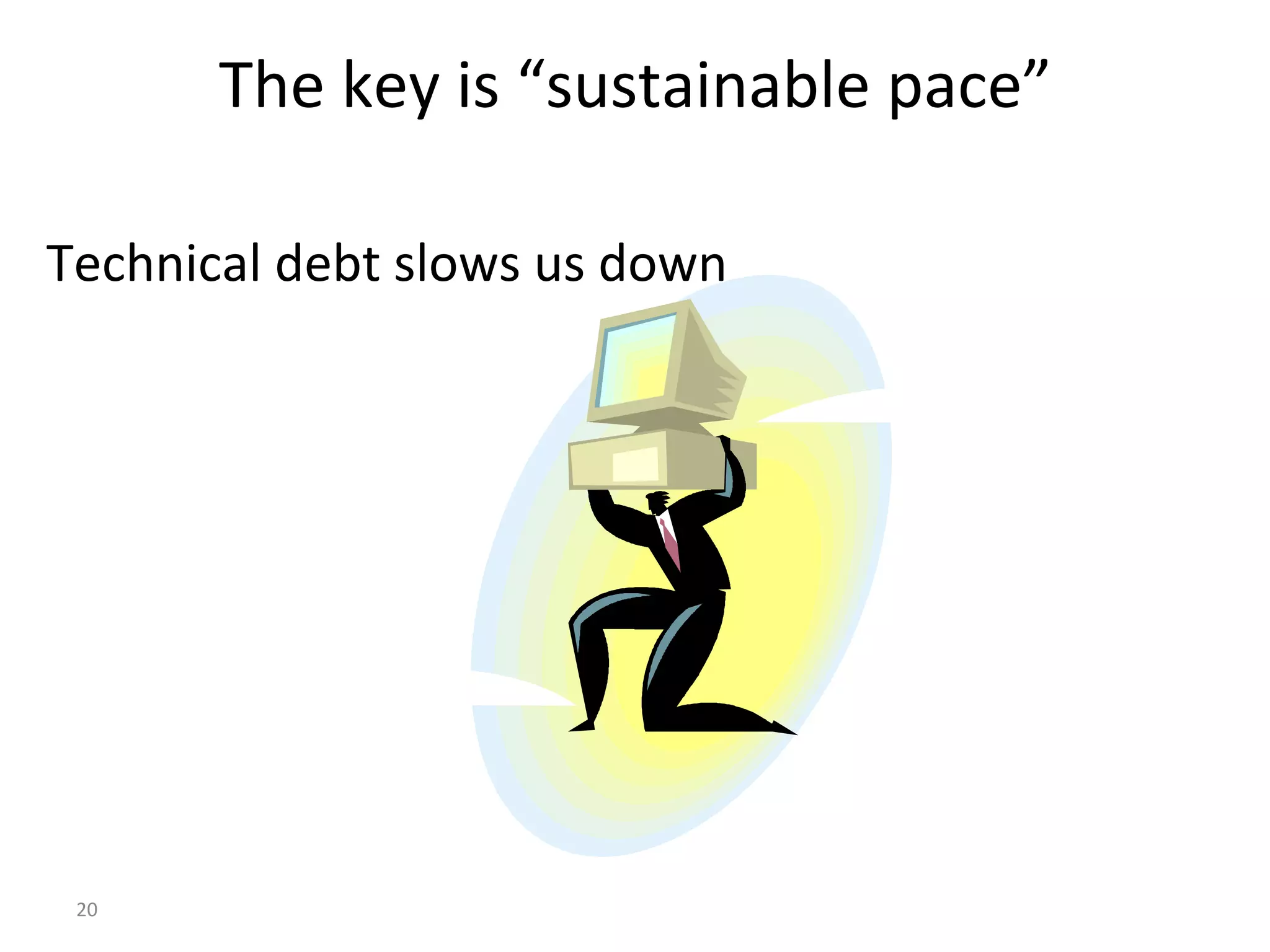 The	
  key	
  is	
  “sustainable	
  pace”	
  
Technical	
  debt	
  slows	
  us	
  down	
  
	
  

	
  
	
  	
  
	
  

	
  

	
  
	
  
	
  
	
  

20	
  

 