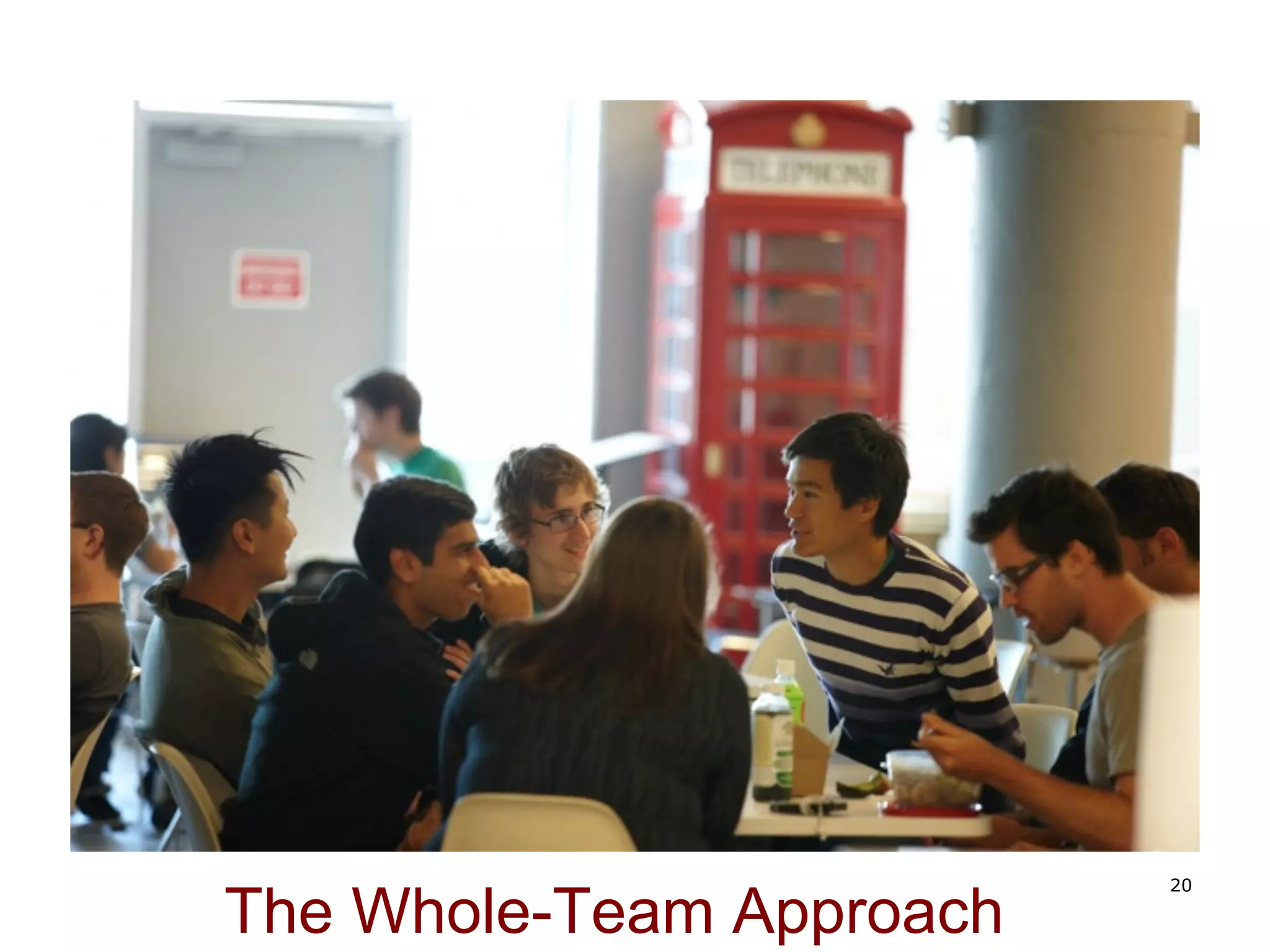 20

The Whole-Team Approach
 