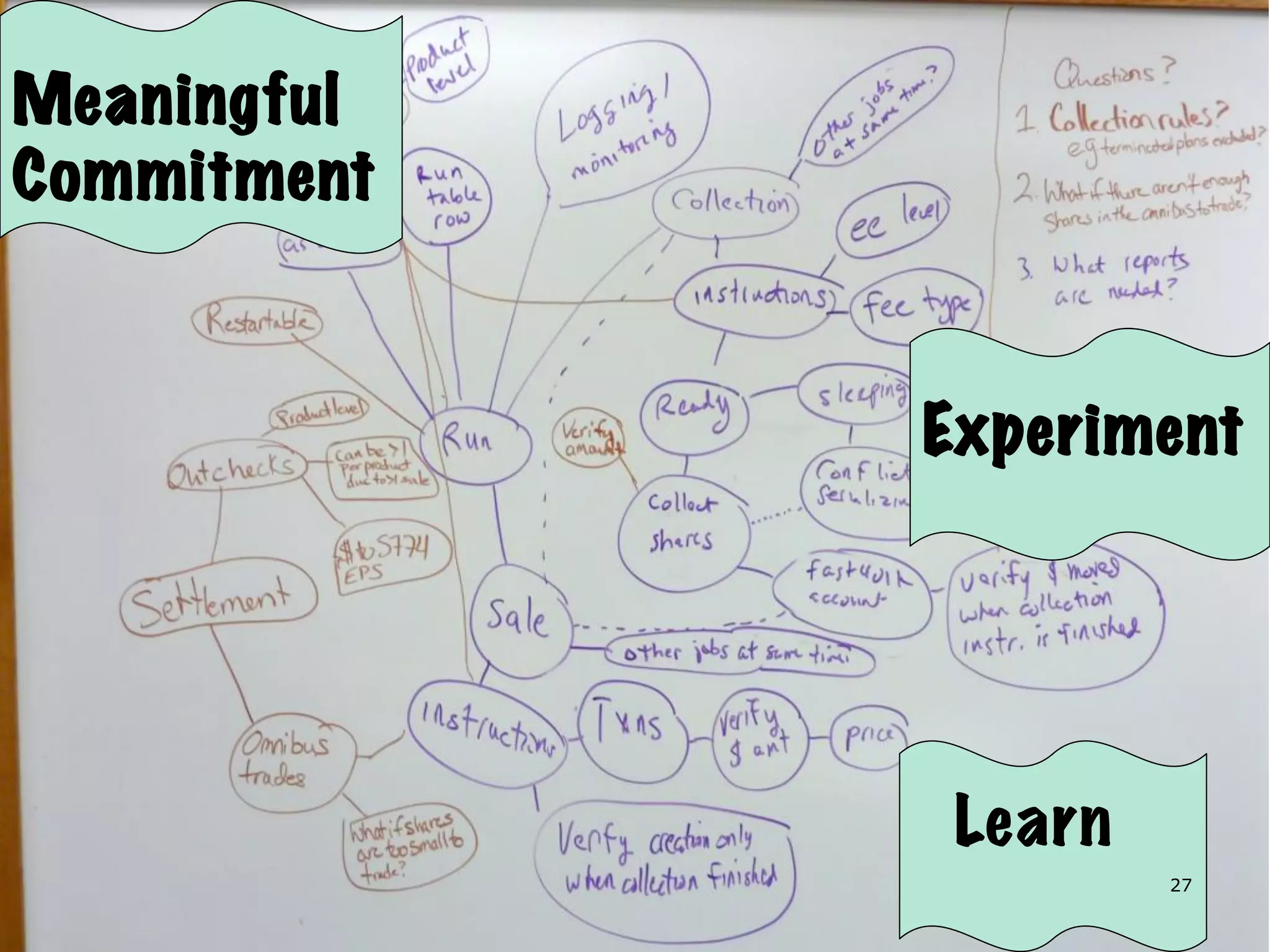 Meaningful
Commitment



                                            Experiment




                                            Learn
                                                    27
             Copyright 2012: Lisa Crispin
 