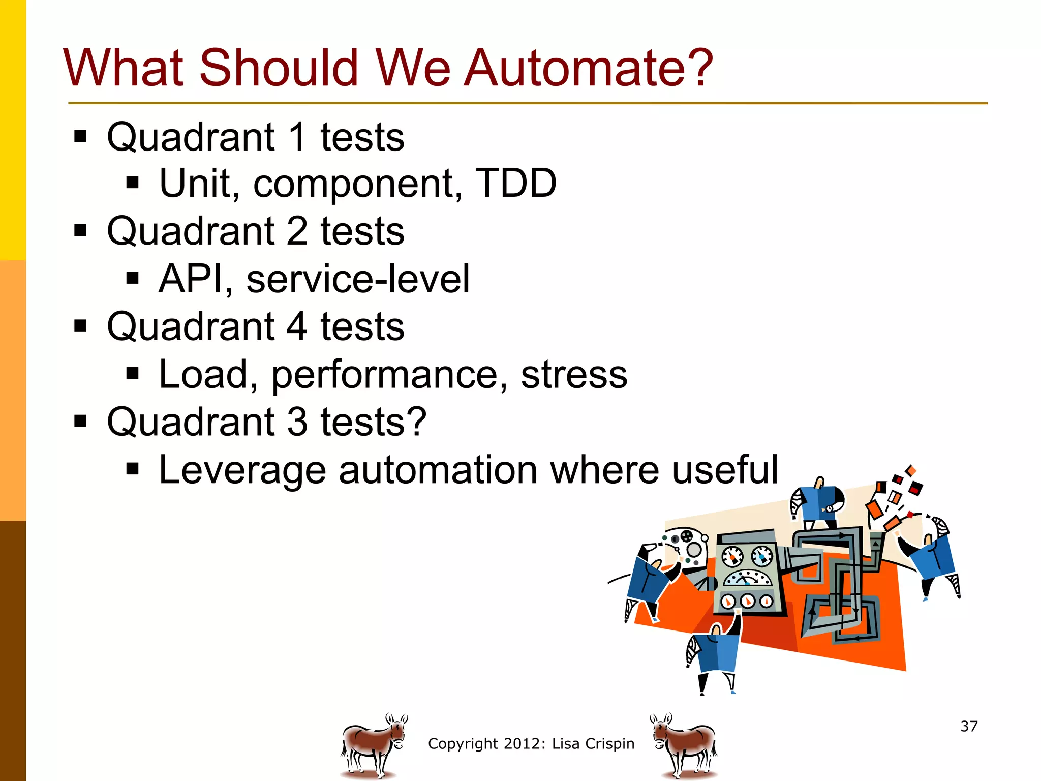 What Should We Automate?
§  Quadrant 1 tests
     §  Unit, component, TDD
§  Quadrant 2 tests
     §  API, service-level
§  Quadrant 4 tests
     §  Load, performance, stress
§  Quadrant 3 tests?
     §  Leverage automation where useful




                                                   37
                    Copyright 2012: Lisa Crispin
 