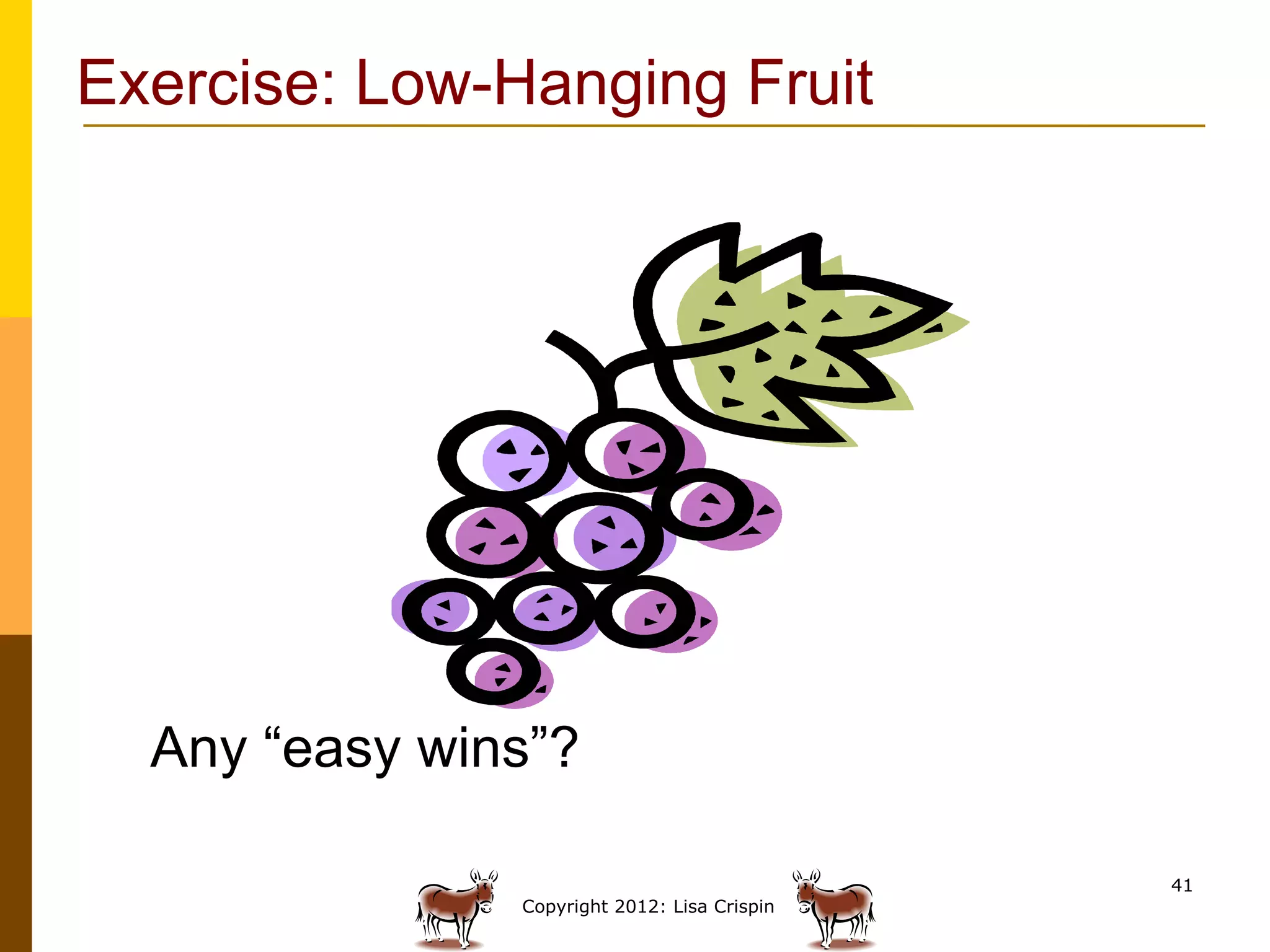 Exercise: Low-Hanging Fruit




  Any “easy wins”?

                                              41
               Copyright 2012: Lisa Crispin
 